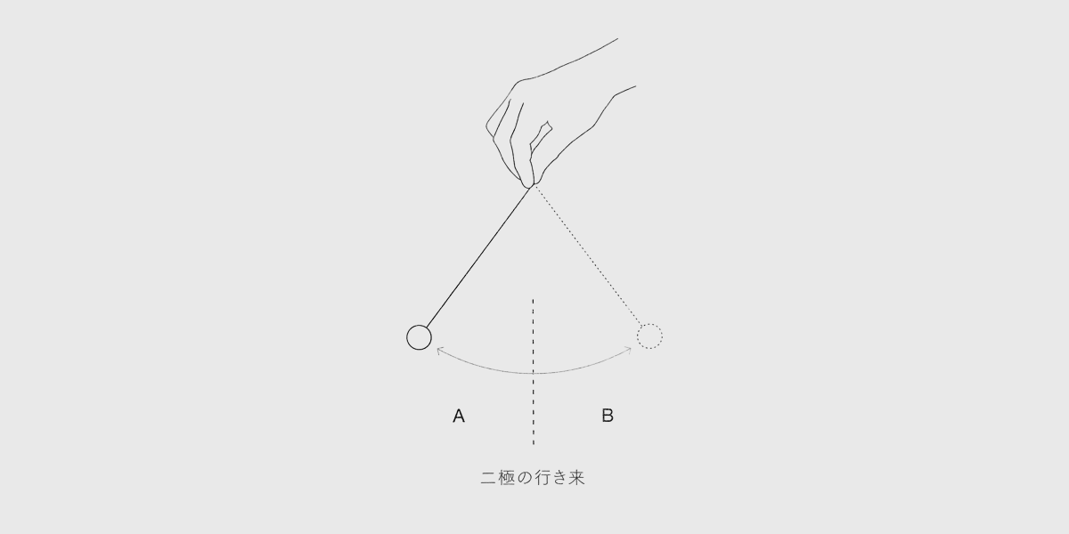 Design Engineering Pendulum