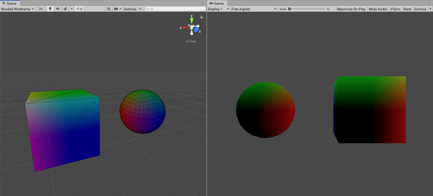 Model Space in Unity