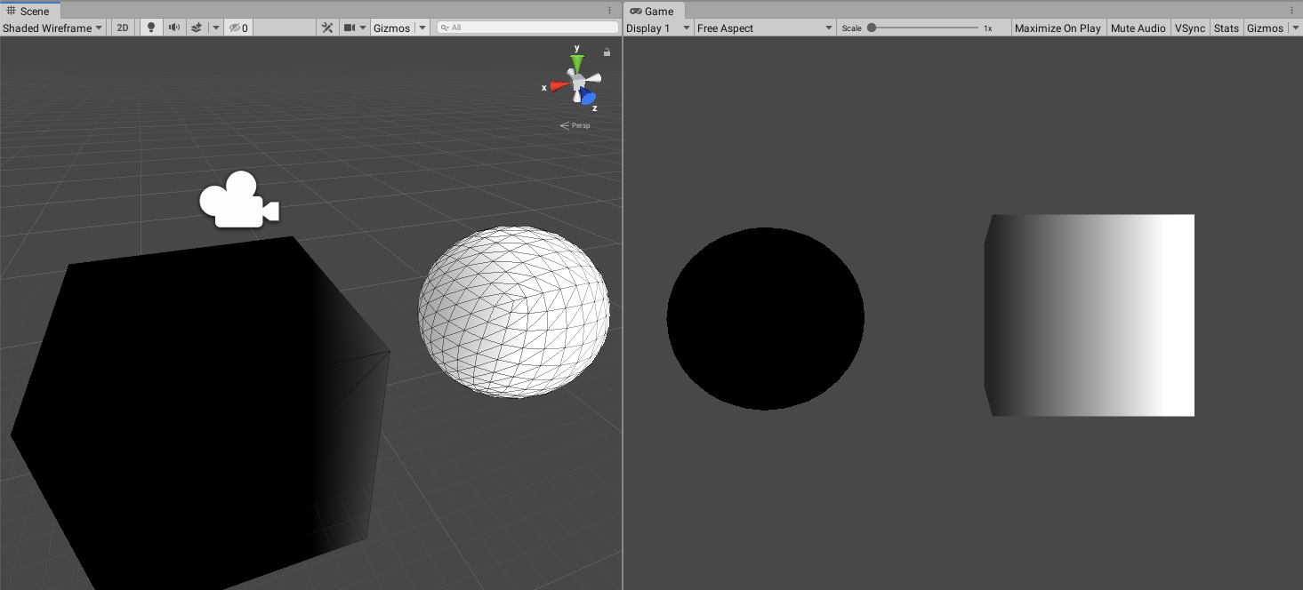 View Space in Unity